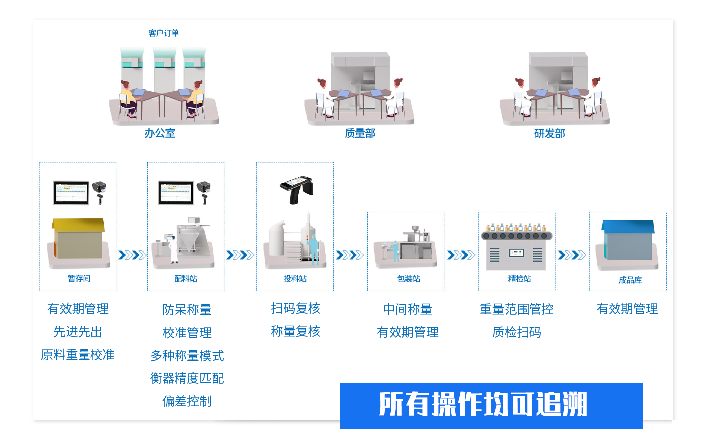 網(wǎng)站---副本_04.jpg